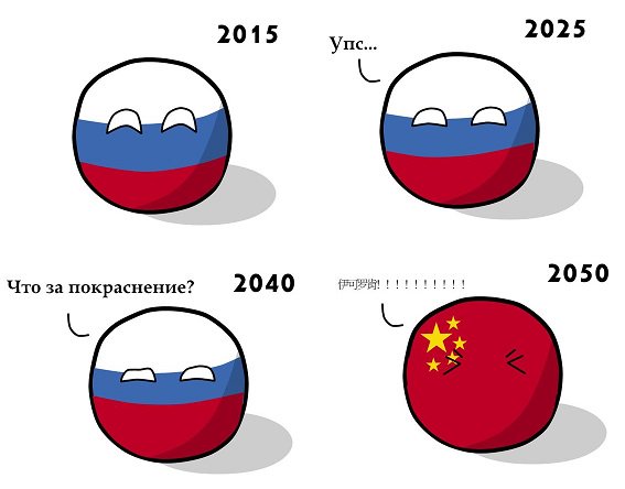 Погода 2025 год. Россия 2025. Россия 2025 год. Что будет в 2025. Китай захватит Россию.