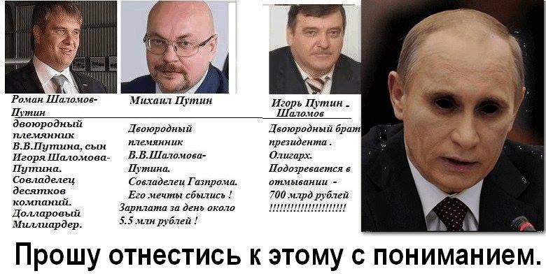 Настоящая фамилия владимира. Родственники Путина. Родственница Путина. Шеломов Владимир Владимирович. Шаломов Путин.