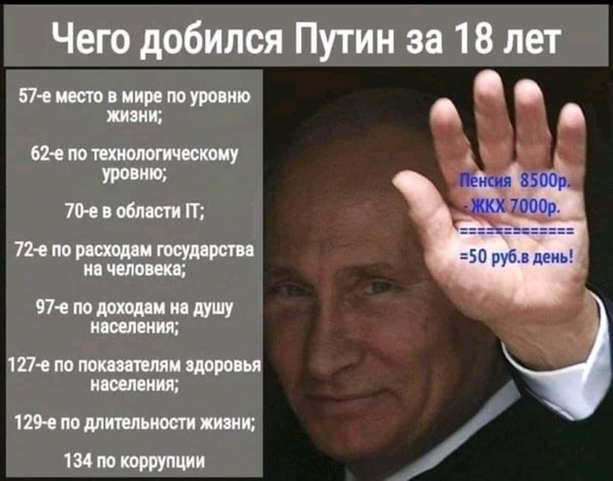 Итоги года с путиным. За 20 лет правления Путина. Итоги правления Путина за 20 лет. Достижения Путина. Достижения Путина за 20 лет.