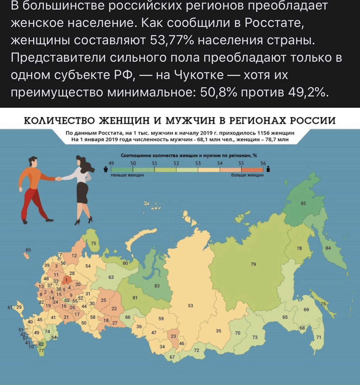 В каком городе больше мужчин. Карта численности населения России 2020. Население России на 2020 женщин. Численность мужского и женского населения. Демографическаяыф карта Росси.
